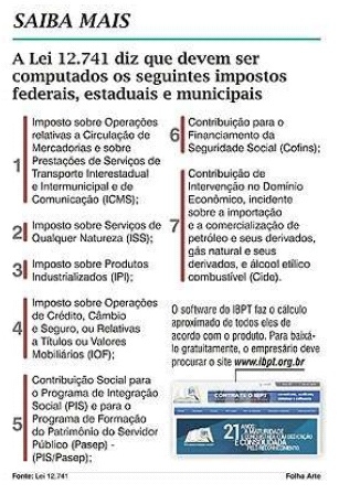 noticia 12/05 noticia 12/05