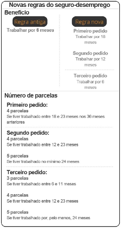 not&iacute;cia 02/03
