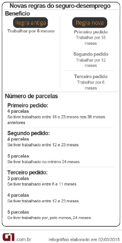 noticia 01/04 noticia 01/04